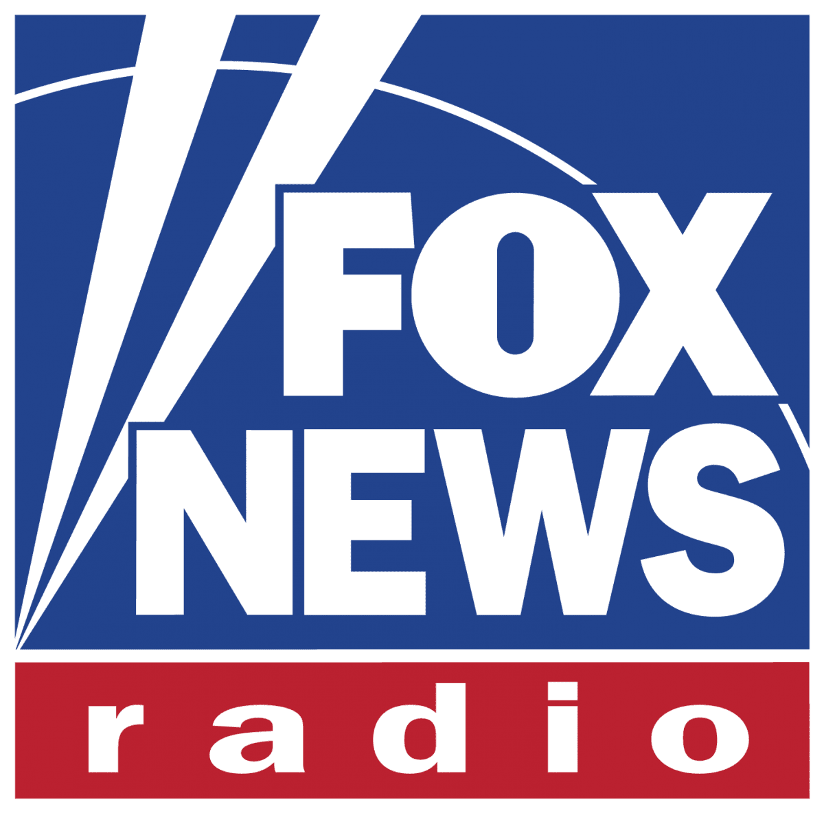 Fox News Radio | Country 105.1 The Wolf (WJZM)